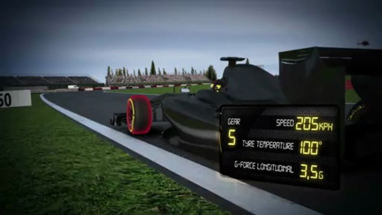 Un tour virtuel de Silverstone