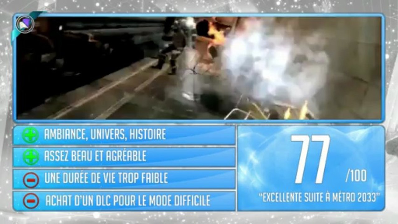 Metro Last Light - Test, Review