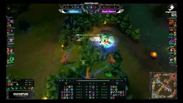 Madlife détruit Maknoon avec Tresh - League of legends - team-aaa.com
