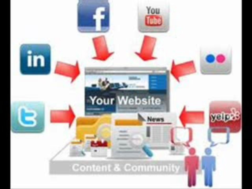 Jeremy & Simon's Internet Marketing Products - High Conversions | Jeremy & Simon's Internet Marketing Products - High Conversions