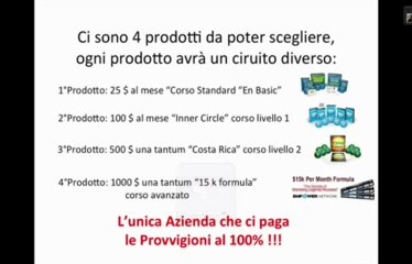 Piano Compensi 100% provvigioni dei prodotti di Empower Network Italia