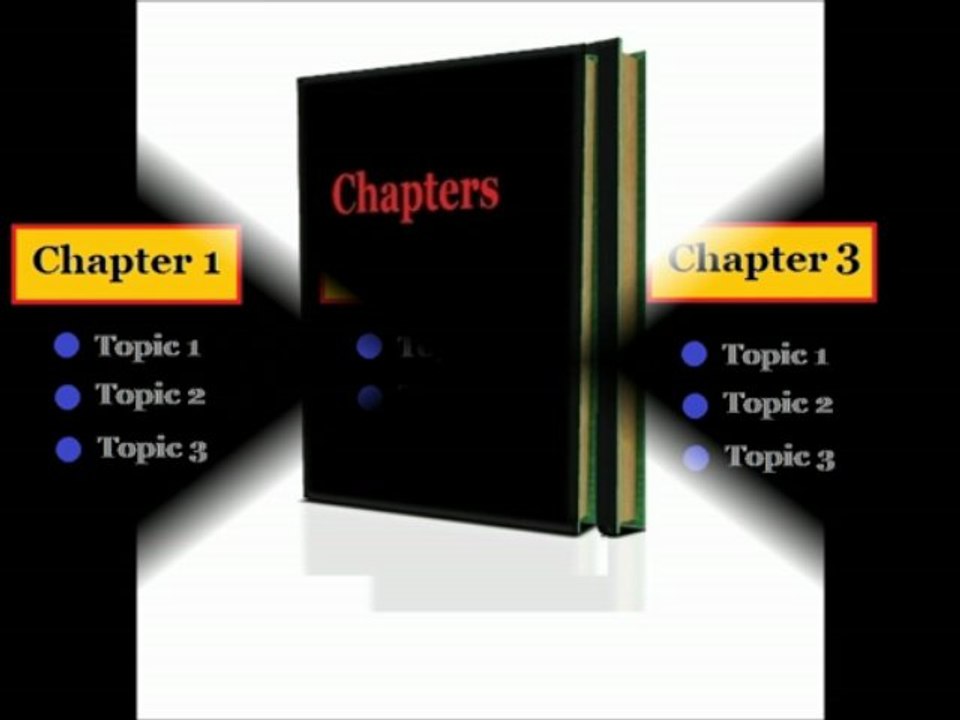 Writing A Bestseller: Part 3