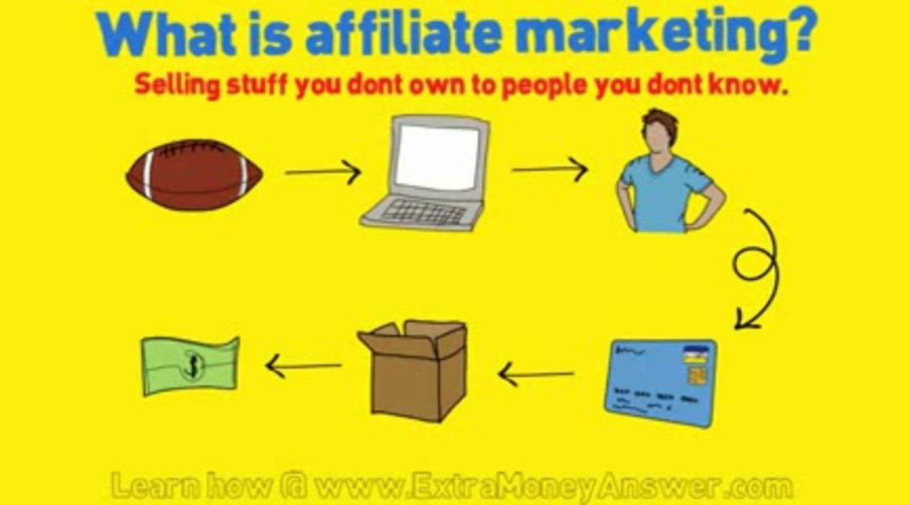 " Affiliate Fan Pages (view mobile)  |  Affiliate Fan Pages (view mobile) "