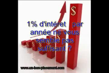 Formation Sur Le Marketing Internet 200$/vente | Formation Sur Le Marketing Internet 200$/vente