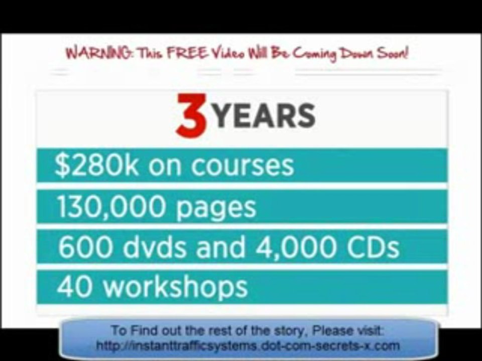 Instant Traffic Systems | Instant Traffic Systems