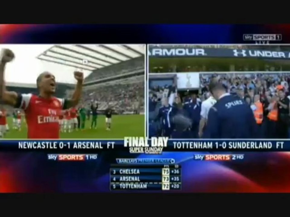 spurs fan celebrating
