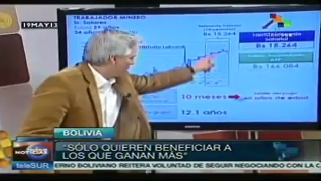 Propuesta de COB solo beneficiaría a quienes ganan más: García Linera