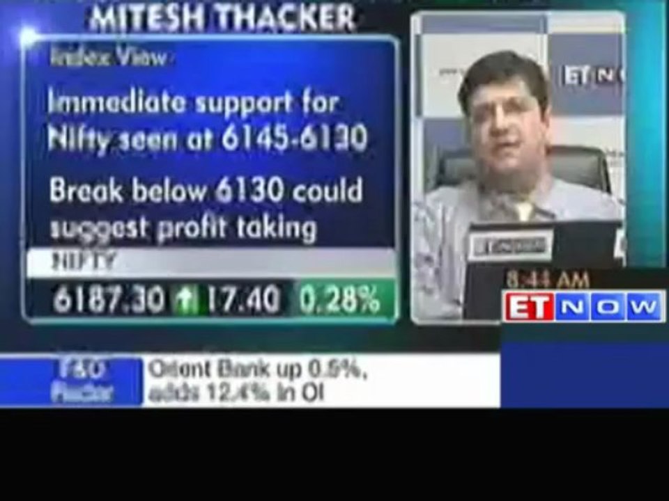 Stocks Recommendations by Experts