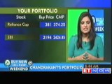 Buy & Sell Now : Experts Solve Your Portfolio Queries