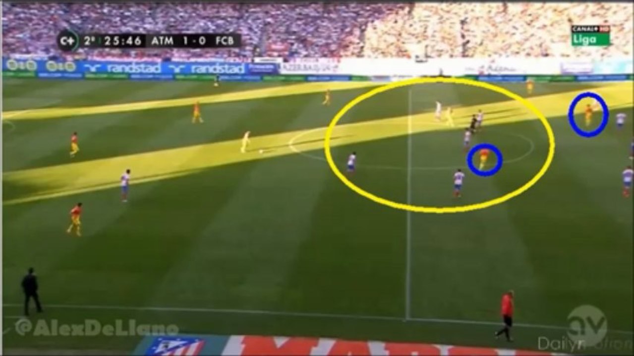 Análisis: Presión en el centro