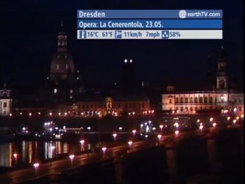 Vienna - Austria, St. Andrews - Canada, Tenerife - Spain, Paris - France, Lugano - Ticino - Switzerland, Warsaw - Poland, Dresden - Germany