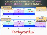 Electro-hypersensitivity, Electromagnetic Fields