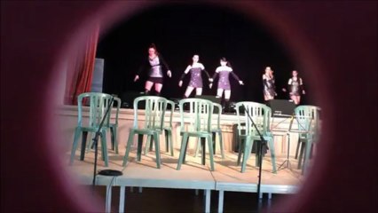 James Level Overview