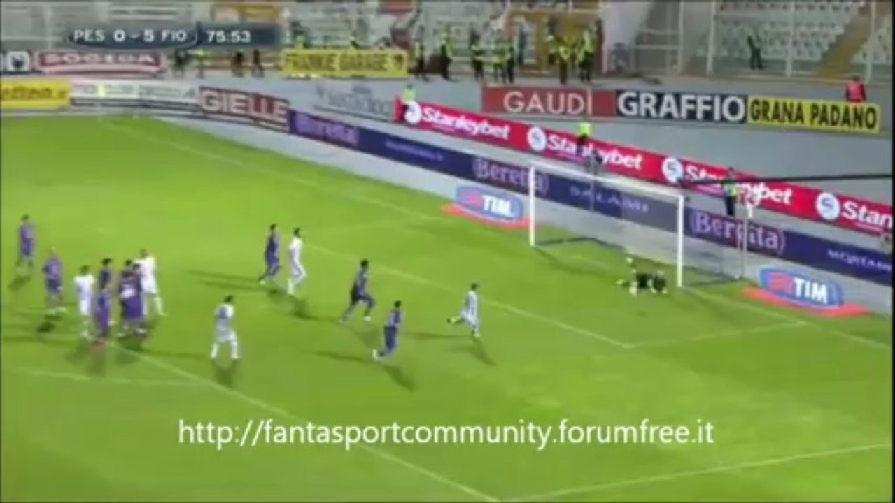 Tutti i gol della 38ª giornata di Serie A 2012/2013