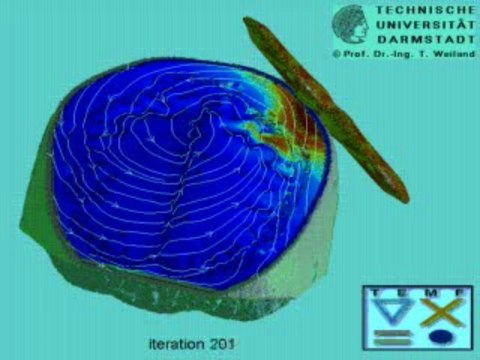 Cell Phone Frequencies, Radiation From Cell Phones