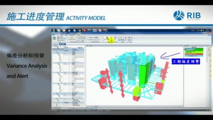 Discover iTWO Functions: What Can It Do for You? 🔍