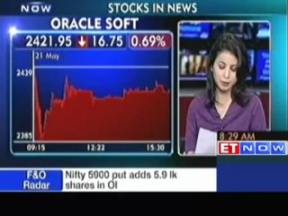 Stocks in News : Lupin, Sree Renuka, JSW Energy