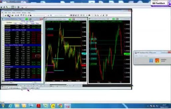 Track Forex Signals By MIke Baghdady of Training Traders
