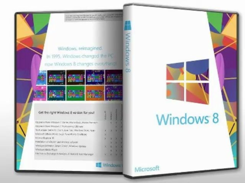 Windows 8 Pro  Server 2012 AIO 19 in 1 [En-US]