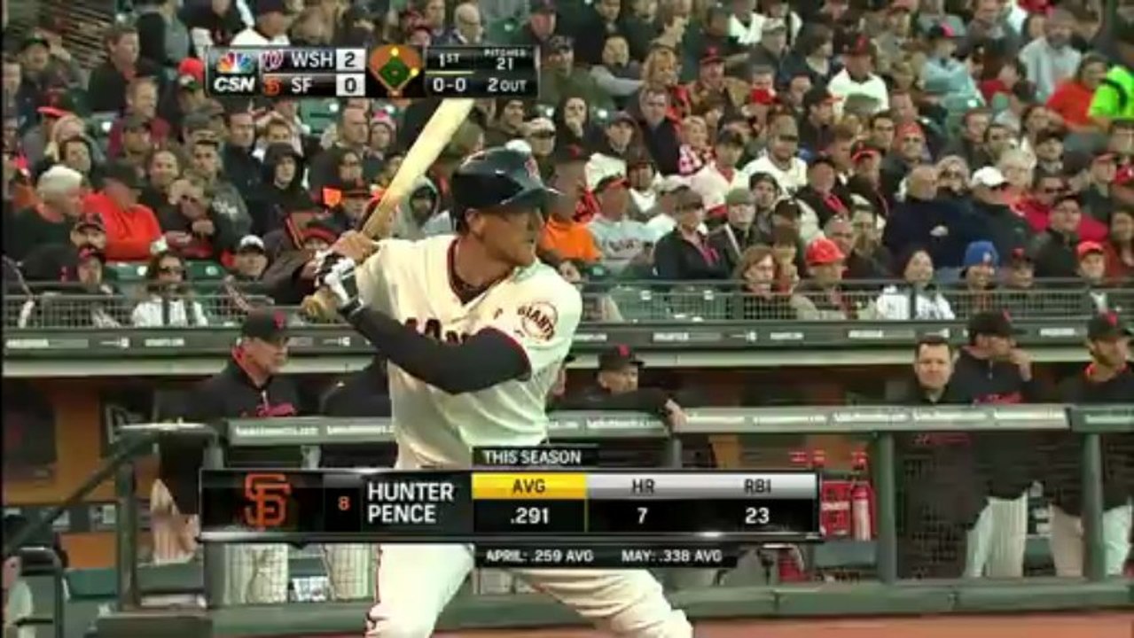 MLB.2013.NL.RS.2013.05.21.Nationals@Giants.720p.G2 111