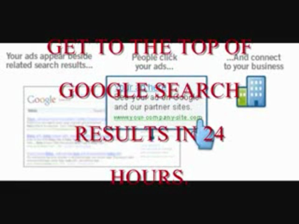 Beating Adwords. | Beating Adwords.