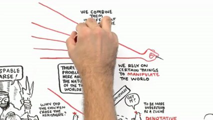 Rsa animate - the divided brain