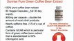 Sunrise Pure Green Coffee Bean Extract Introduction