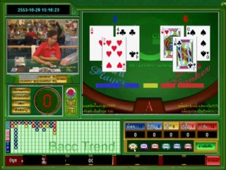 M88 Online Casino Promotions Over and above the SignIn Added bonus