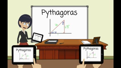 Tablet Classroom Management software -RadixSmartclass