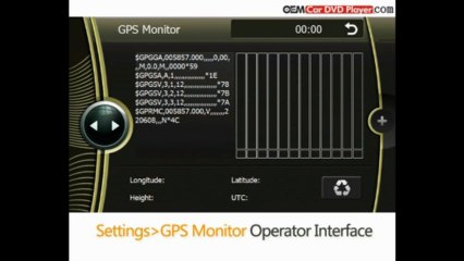 BMW E82 DVD GPS Multimedia System