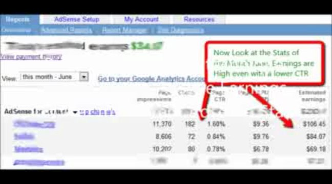 Insider Secrets To Making Money With Storage Auctions | Insider Secrets To Making Money With Storage Auctions