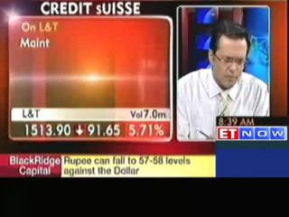 Rupee will Continue to be Under Pressure : Black Ridge Capital