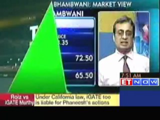 Trading Ideas by Vijay Bhambwani