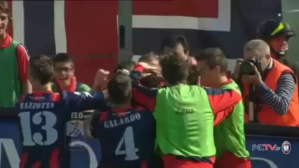 Fc Crotone | Tutti i goal della stagione 2012/2013