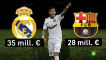 decision Neymar Real Madrid ou Barcelona