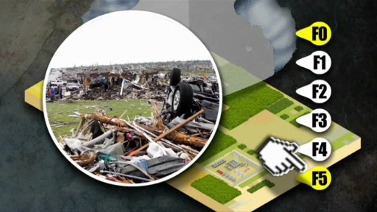 Tornados - tödliche Gefahr (Videografik)