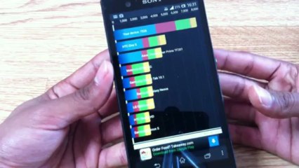 Sony Xperia Z Unboxing