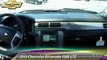 Chevrolet Silverado 1500 Shawnee OK | Chevy Silverado 1500 Shawnee OK