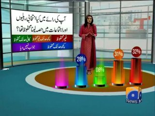 Geo Reports-Election Related Activities:Poll-24 May 2013