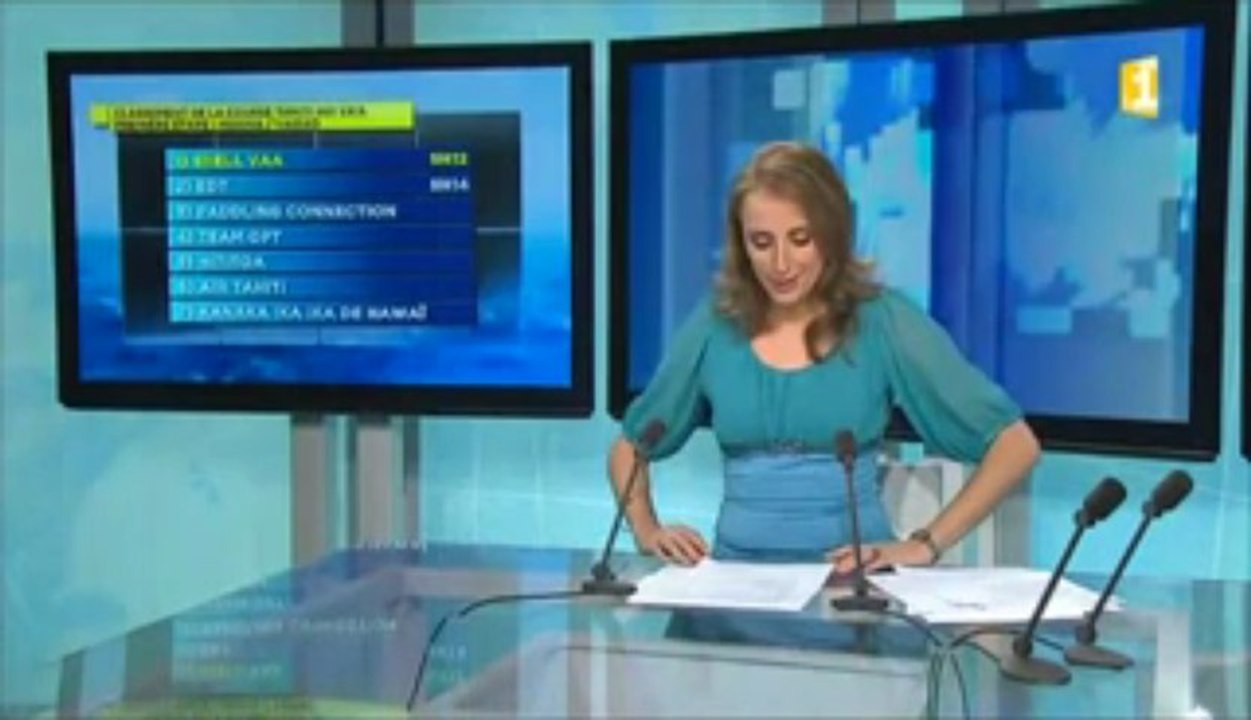 Classement de cette 1ère étape de la Tahiti Nui Va'a