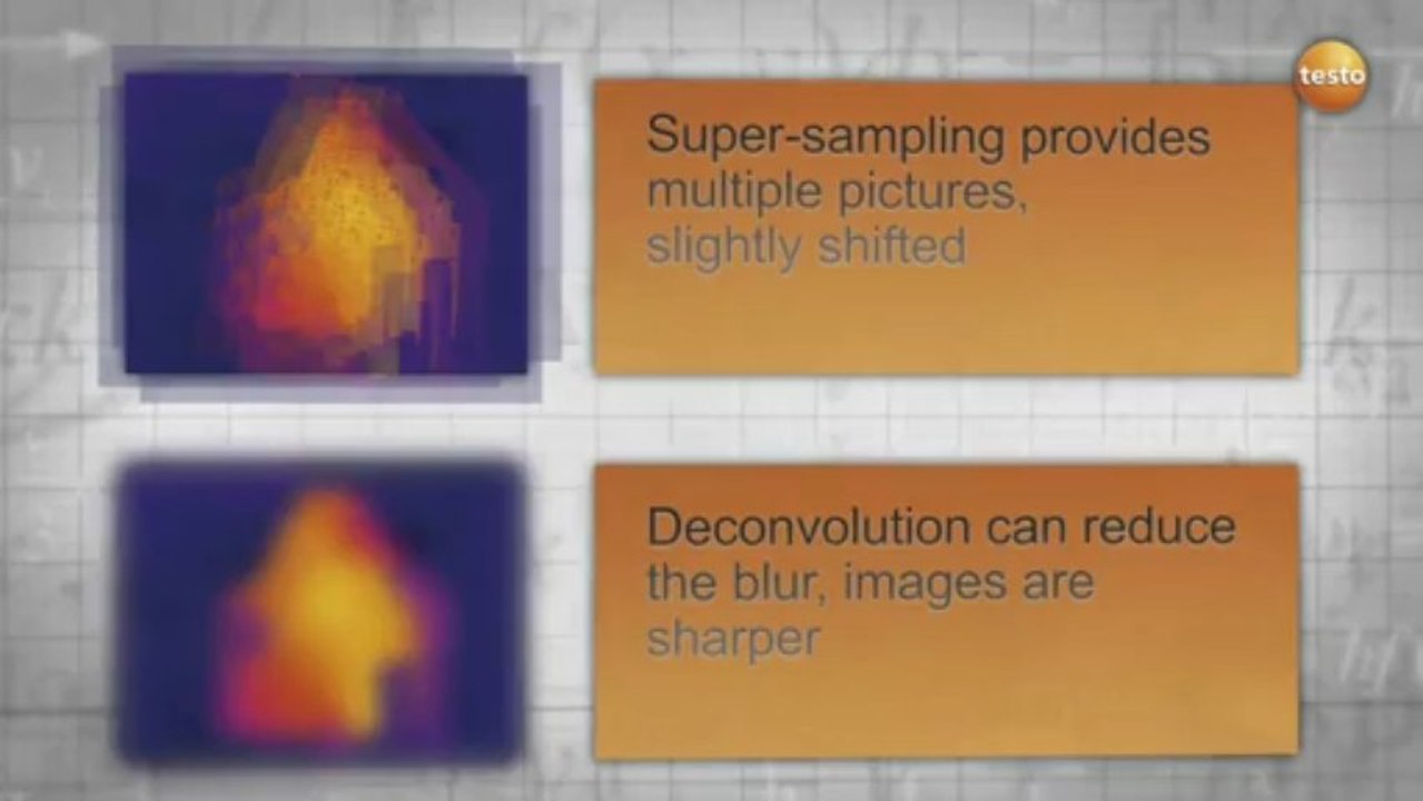 Infrared camera manufacturer: High Super-Resolution thermal images up to megapixel quality