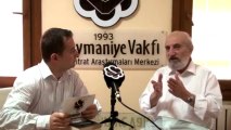 Tarikatlar İslam dışıdır! (Eski şeyh Ferit Aydın)