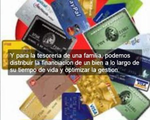 Ventajas y peligros del crédito a consumo