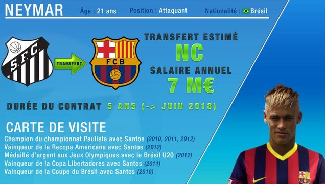 Officiel : Neymar rejoint le FC Barcelone !