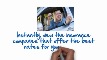 Get Cheapest Auto Insurance Prices In Tennessee