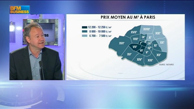 Olivier Marin actualités immobilier 30 mai 2013