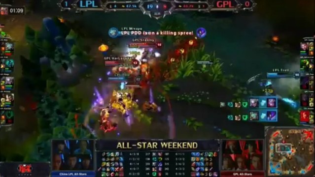 [All-Stars] Enorme move des LPL - League of legends - team-aaa.com