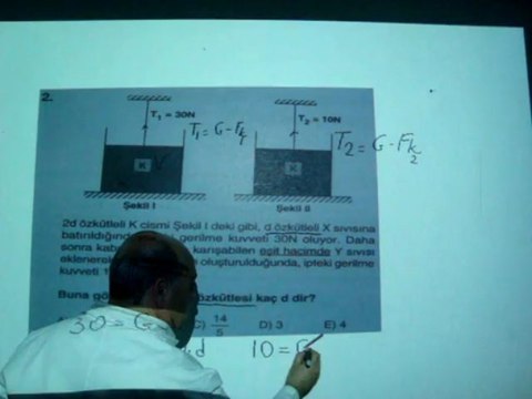 UĞUR DERSHANESİ 11. SINIF LYS-4 SORU-2