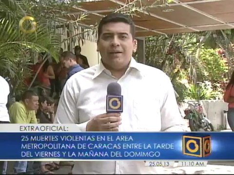 25 muertes violentas se registran en el área metropolitana de Caracas en lo que va de fin de semana