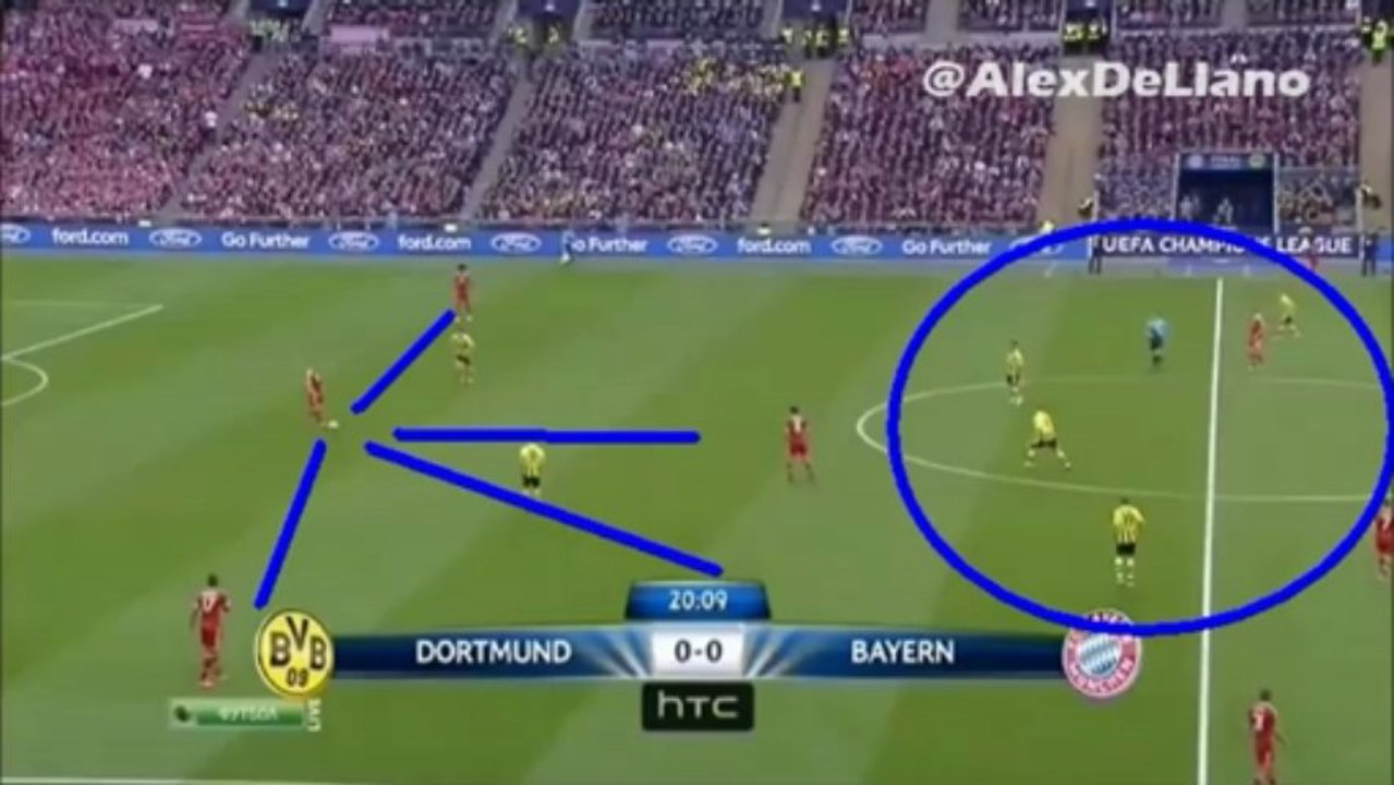 Análisis final UCL (1/2)